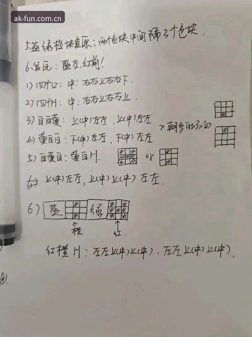 老玩家手记：收藏功能AK老玩家认准的站点专区对比，三个维度讲透怎么选